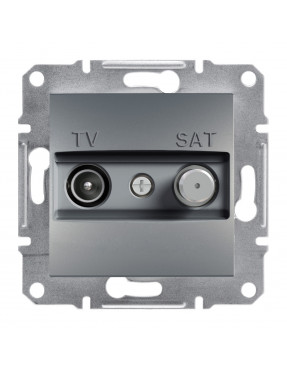 Tv-sat розетка 8db прохідна asfora сталь