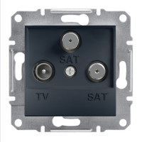 Tv-sat-sat розетка кінцева asfora антрацит Tv-sat-sat розетка кінцева asfora антрацит