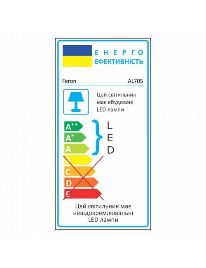 Вбудований світлодіодний светильник Feron AL705 18W Вбудований світлодіодний светильник Feron AL705 18W